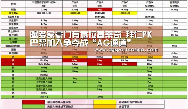 曝多家豪门有意拉基蒂奇 拜仁PK巴黎加入争夺战“AG通道”(图1) AG通道